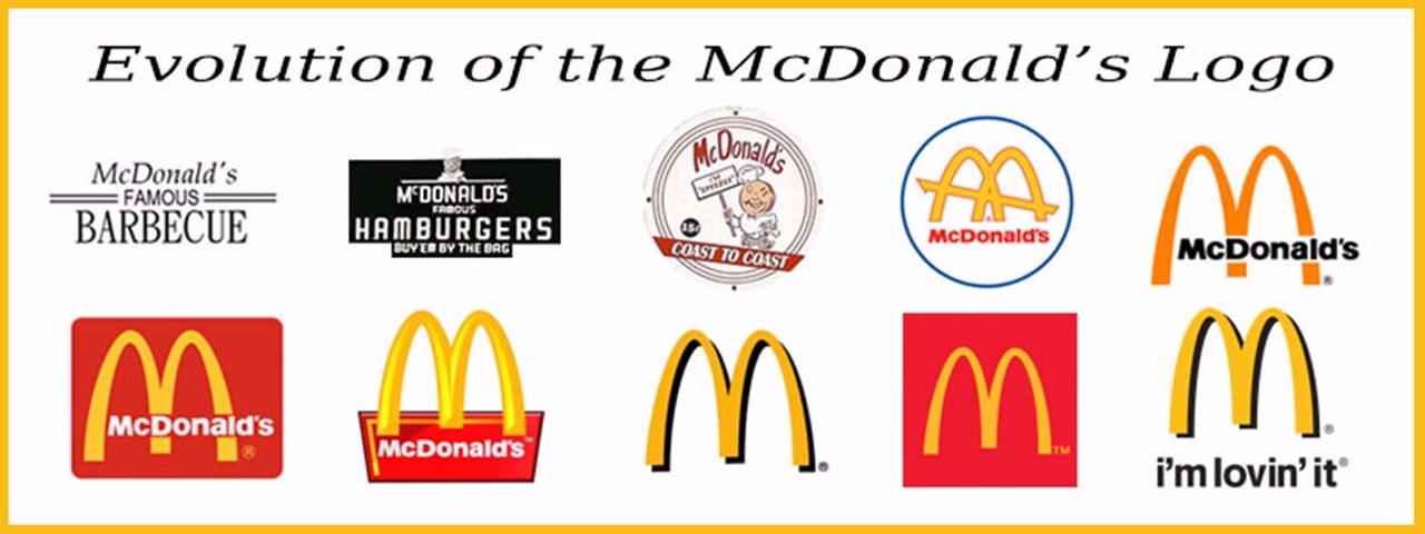 The Sexual Meaning Behind McDonald's Logo- It's All To Do With The Breasts!  - Marketing Mind