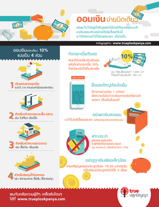 พ่อแม่ไม่ได้อยู่ค้ำฟ้าดูแลค่าใช้จ่ายให้เราตลอดนะจ๊ะ มาเริ่มออมเงินอย่างมีวินัยตั้งแต่วันนี้ จะได้มีสตางค์ไว้ใช้จ่ายสบายๆ เมื่อโตขึ้น 