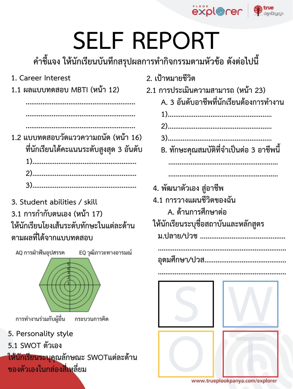 ข่าวเกี่ยวกับการเงิน