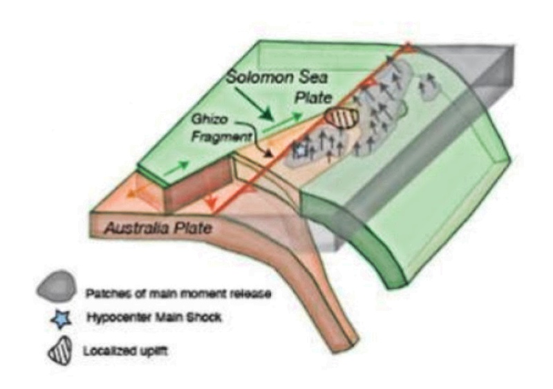 https://phys.org/news/2009-04-solomon-islands-earthquake-tsunami.html