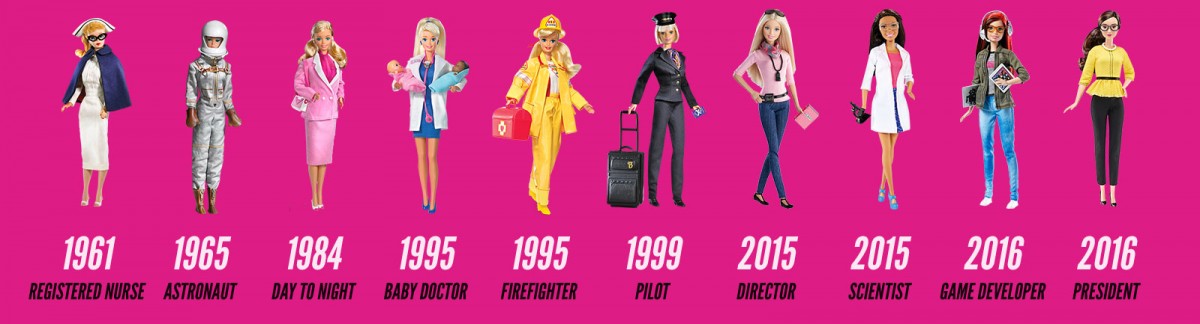 http://barbie.mattel.com/en-us/about/our-history.html