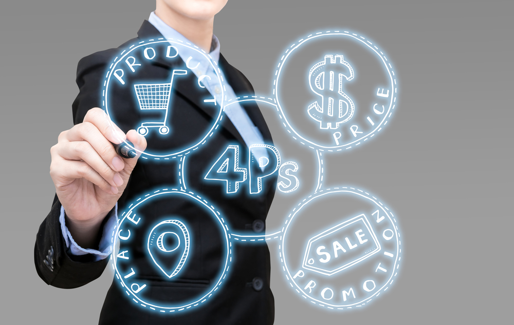 4Ps คืออะไร หลักการทำการตลาดสำหรับทุกธุรกิจ