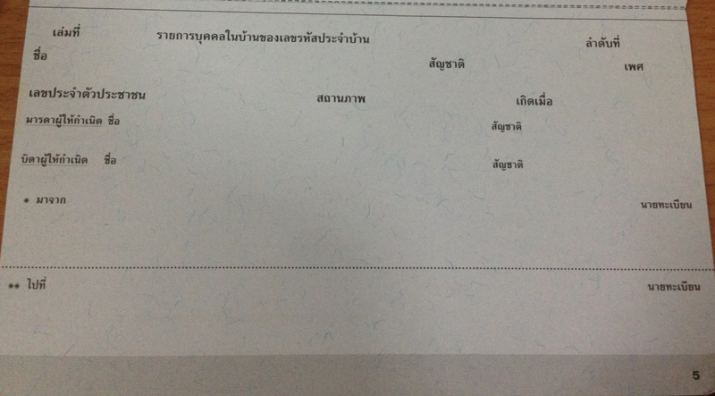 Vocabulary: เขียนไทยเป็นอังกฤษ ทะเบียนบ้าน บัตรประชาชน แปลเองได้ไม่ยาก