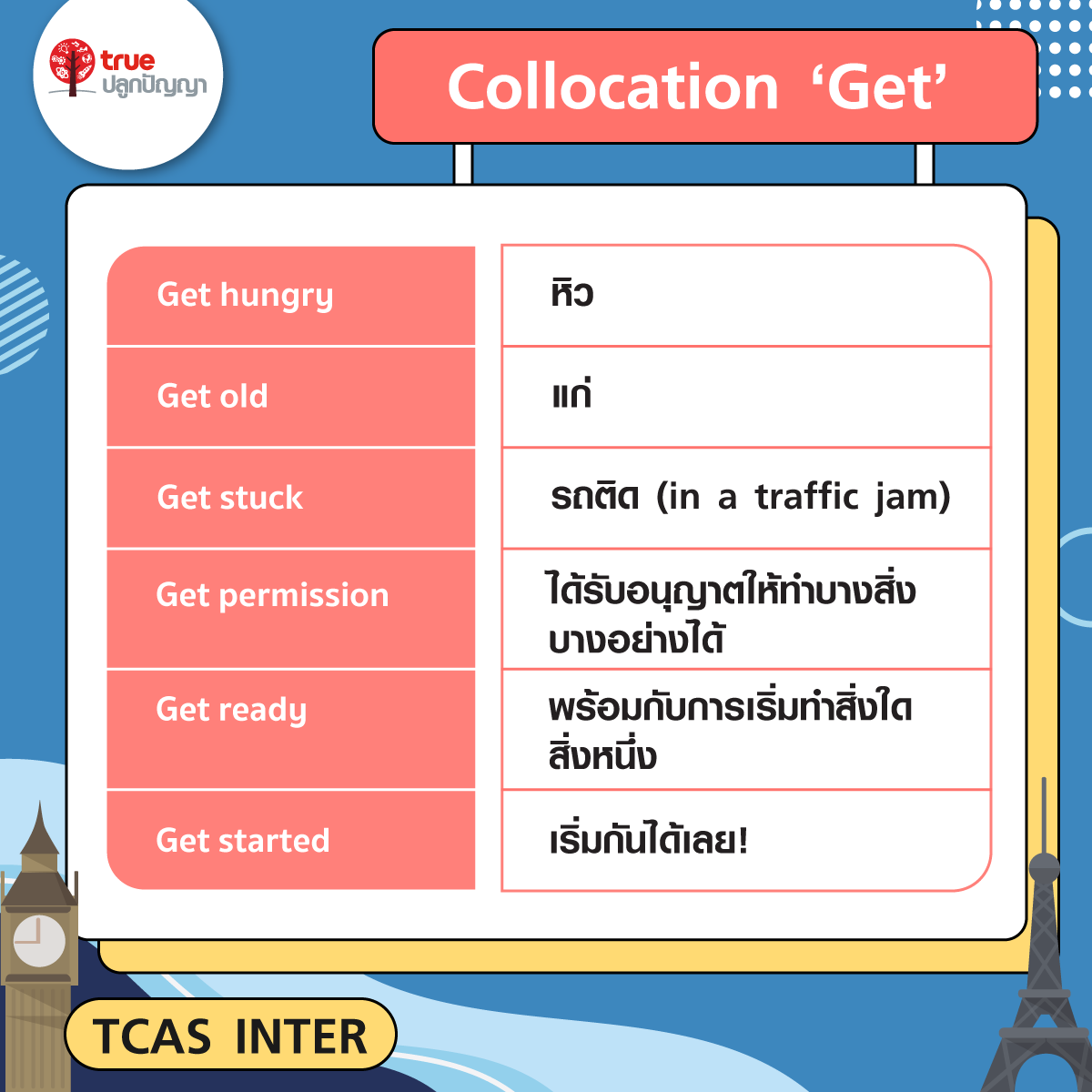 Collocation ‘Get’ เก็ทคะแนน TU-GET