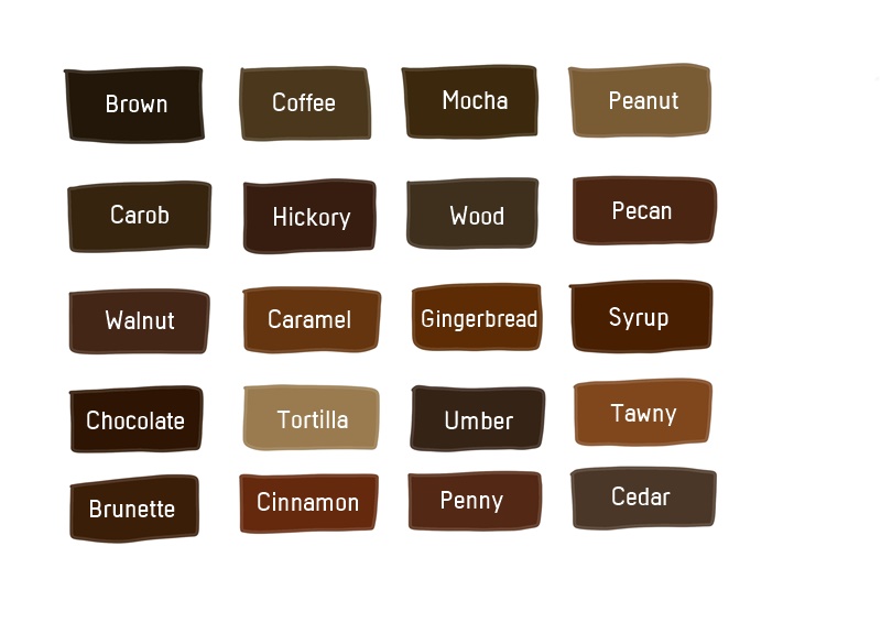 Vocabulary: คำศัพท์ภาษาอังกฤษเกี่ยวกับสี ฉูดฉาดคัลเลอร์ฟูลตามเฉดสี