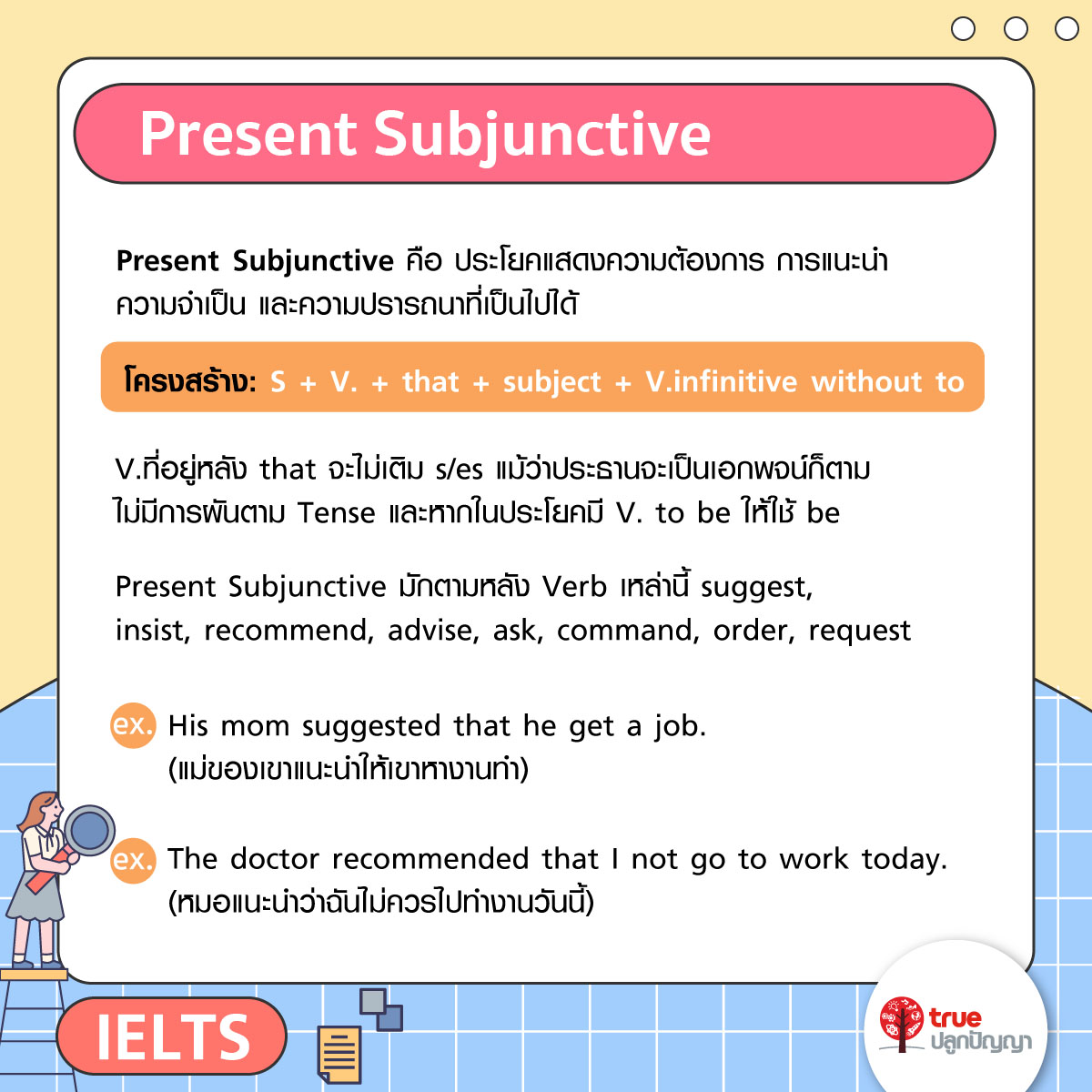 สรุปแกรมม่า IELTS Subjunctive พิชิต Band 7.0