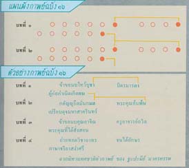กาพย์ฉบัง16