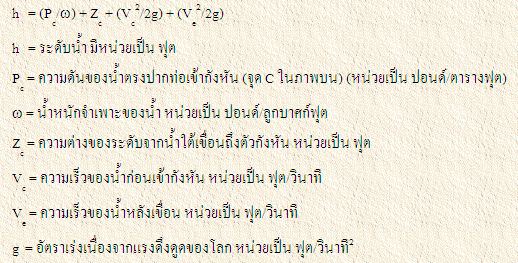 ระดับน้ำ