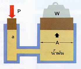 แม่แรง