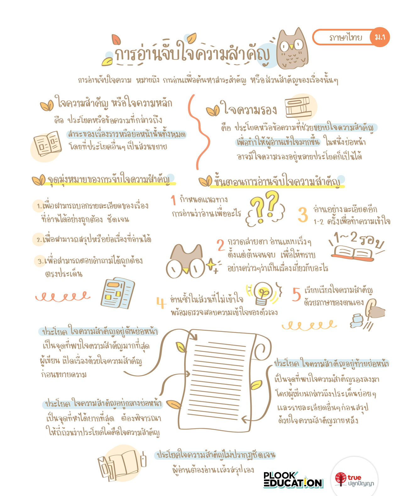 My Image 23