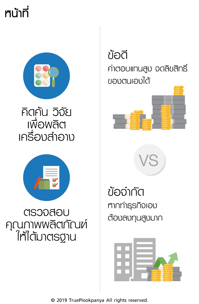 นักวิทยาศาสตร์เครื่องสำอาง