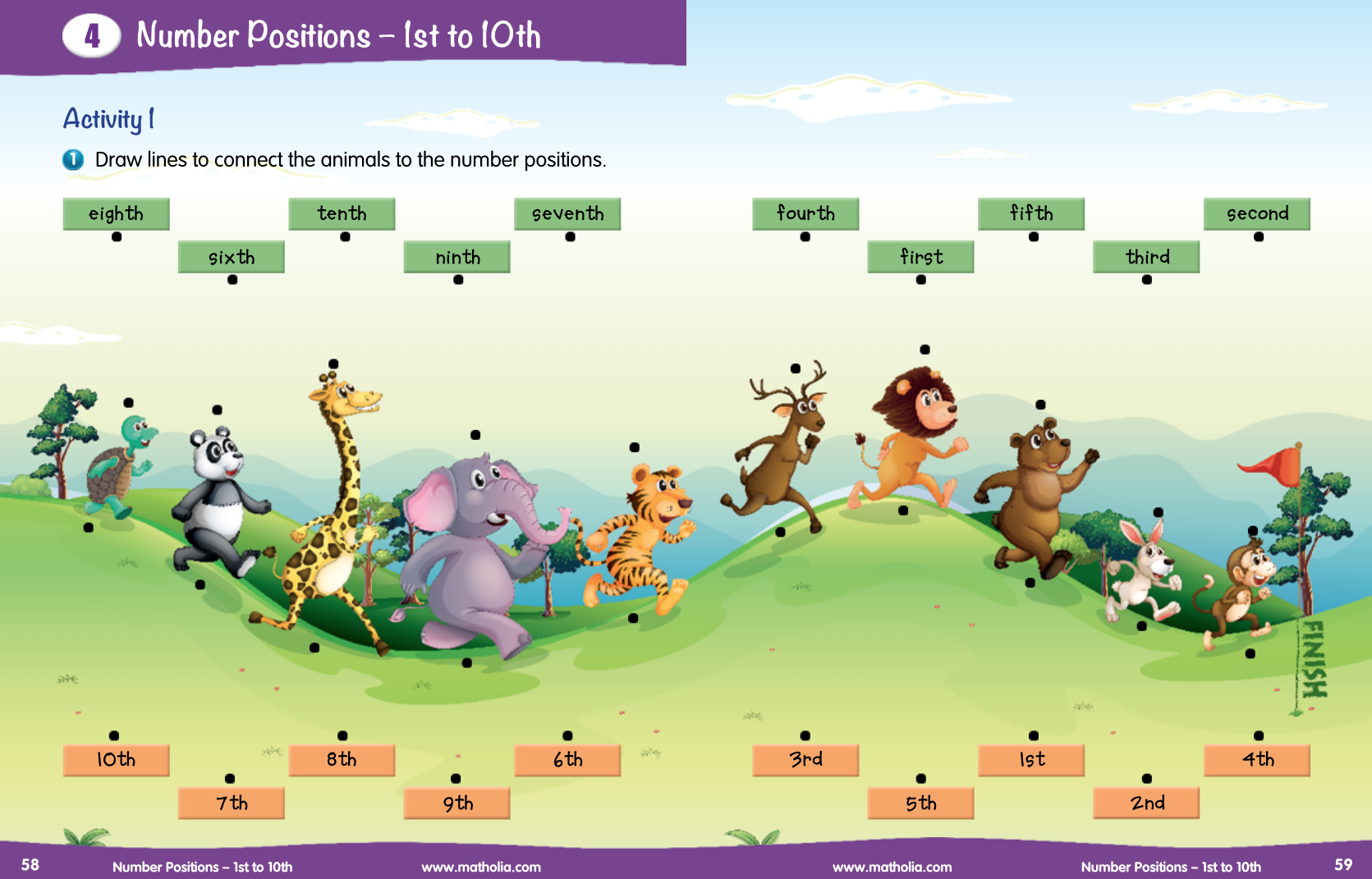 Matholia image worksheet lesson graphic