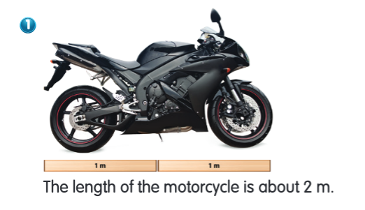 Units of Length