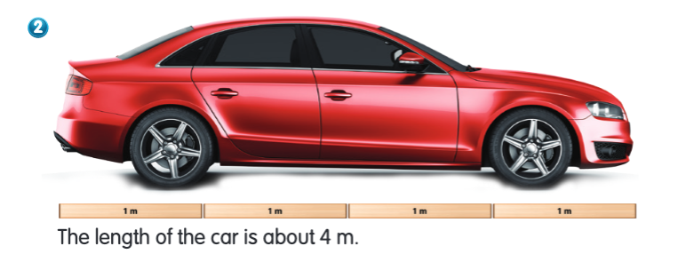 Units of Length