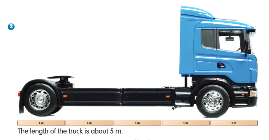 Units of Length