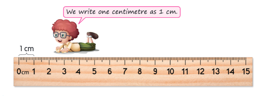 Units of Length - Centimetre