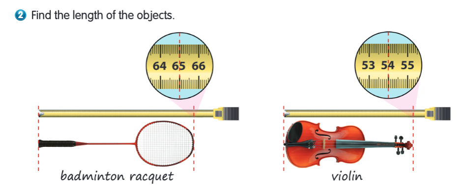 Measuring Length in Centimetres