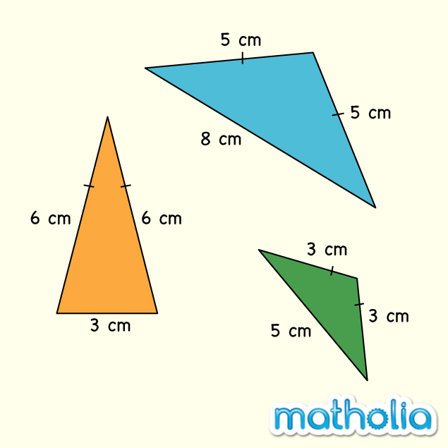 Types-of-Triangles-isosceles-triangle
