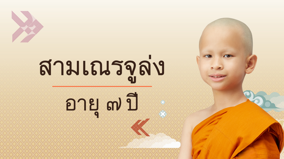 เด็กชายมุนี นิจพานิชย์