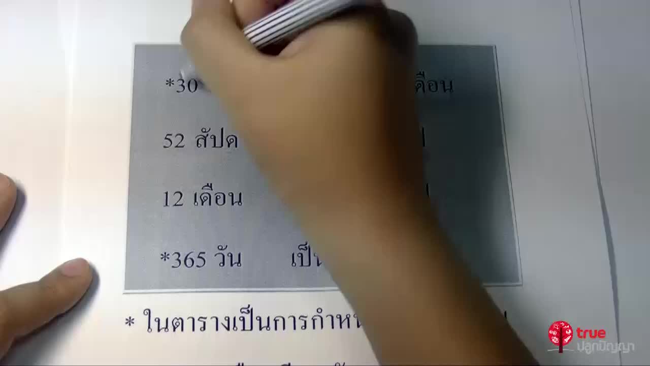 วันและเวลา ป.3 ตอนที่2