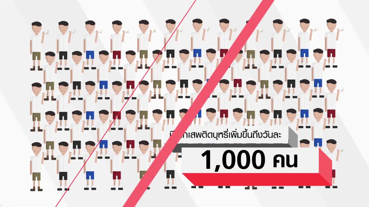 สูบบุหรี่ไม่ได้เท่ อย่างที่เราเข้าใจ