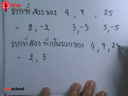เลขยกกำลัง ตอนที่ 5