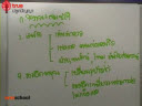 Polymer ตอนที่ 2