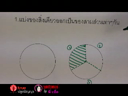 การบวกลบเศษส่วน ตอนที่ 1/2