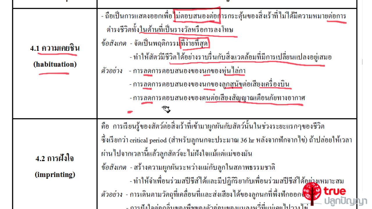 ชีววิทยา ม.ปลาย - พฤติกรรมของสิ่งมีชีวิต ตอนที่ 2