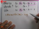 อัตราส่วน ร้อยละ ตอนที่ 13